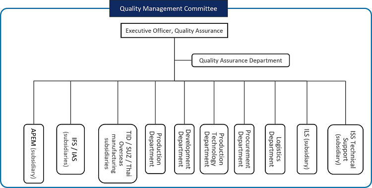 QA-system-202408-en2.png QA-system-202408-en2.png
