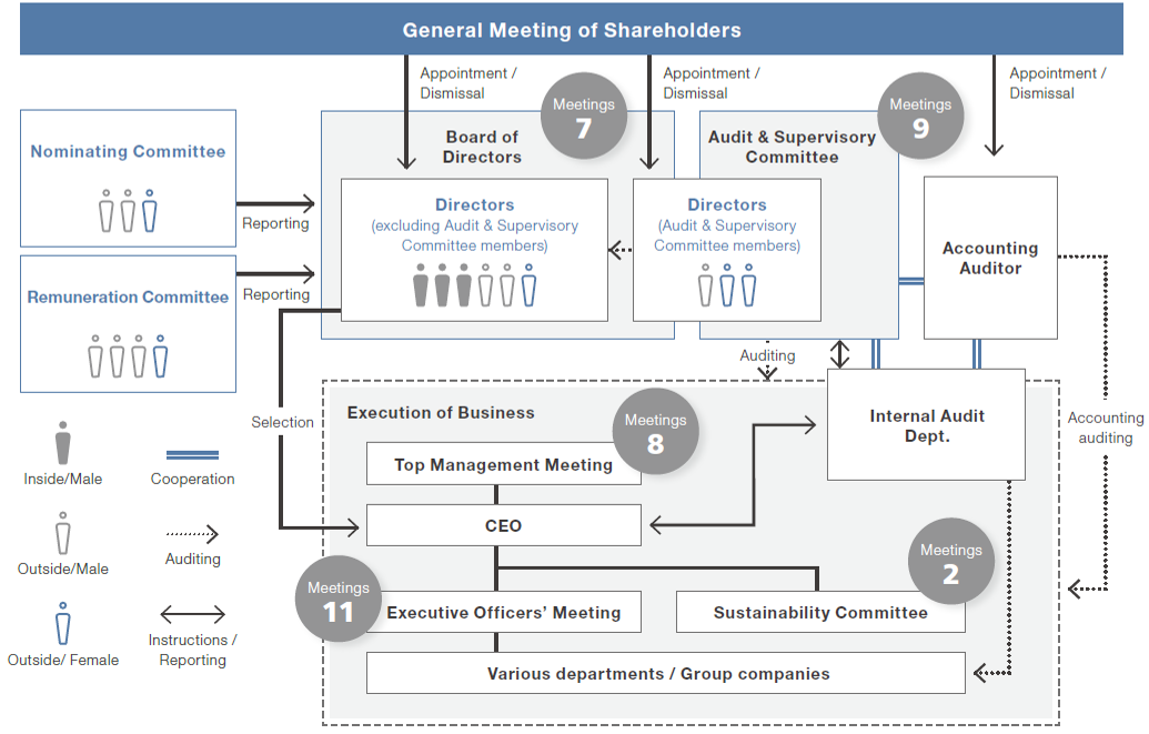 g-struc-2025-en-2.png g-struc-2025-en-2.png