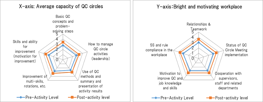 qcc-chart-202408-en1.png qcc-chart-202408-en1.png